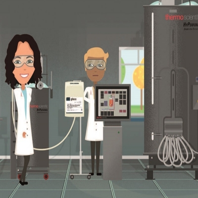 Was macht einen "guten“ Bioprozess aus? Was macht einen "guten“ Bioprozess aus?