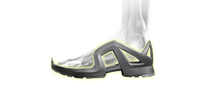 Sicherheitsschuhe und Ergonomie: Die Auswirkungen der Ermüdung der unteren Gliedmaßen auf die Produktivität und die Gesundheit der Arbeitnehmer sowie die Folgen für die Schuhindustrie